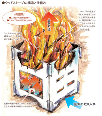 有限会社デジタルシステムのプレスリリース画像9