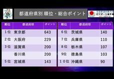 有限会社デジタルシステムのプレスリリース画像2