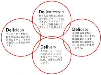 株式会社アソビナのプレスリリース画像2