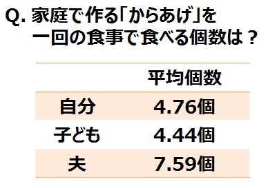 一般社団法人日本コナモン協会のプレスリリース画像4