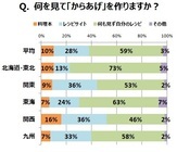 一般社団法人日本コナモン協会のプレスリリース画像3