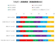 一般社団法人日本コナモン協会のプレスリリース画像2