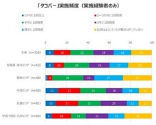 一般社団法人日本コナモン協会のプレスリリース画像3
