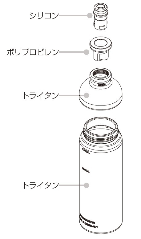 株式会社スター商事のプレスリリース画像3