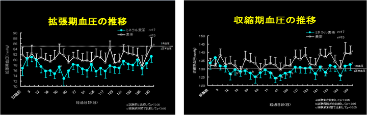 赤穂化成株式会社のプレスリリース画像5