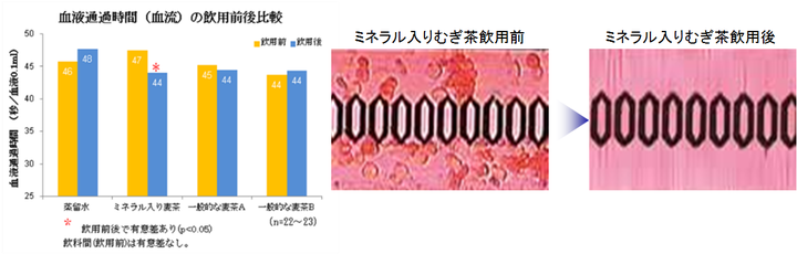 赤穂化成株式会社のプレスリリース画像2