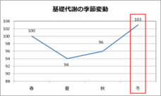 赤穂化成株式会社のプレスリリース画像10
