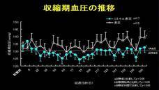 赤穂化成株式会社のプレスリリース画像5