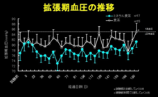 赤穂化成株式会社のプレスリリース画像6