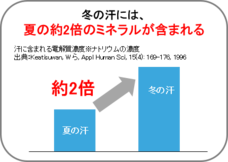 赤穂化成株式会社のプレスリリース画像3