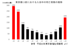赤穂化成株式会社のプレスリリース画像4