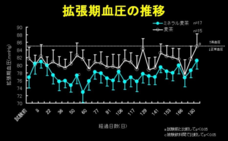 赤穂化成株式会社のプレスリリース画像6