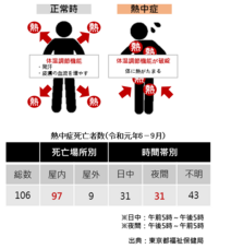 赤穂化成株式会社のプレスリリース画像8
