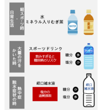 赤穂化成株式会社のプレスリリース画像10