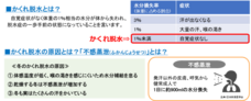赤穂化成株式会社のプレスリリース画像5