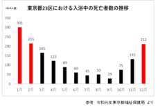 赤穂化成株式会社のプレスリリース画像6