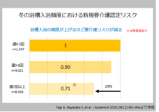 赤穂化成株式会社のプレスリリース画像4