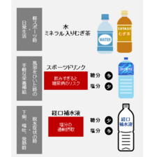 赤穂化成株式会社のプレスリリース画像6