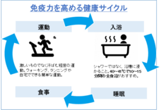赤穂化成株式会社のプレスリリース画像9
