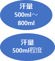赤穂化成株式会社のプレスリリース画像8