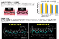 赤穂化成株式会社のプレスリリース画像4