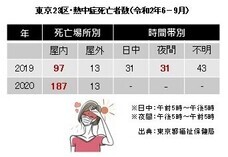 赤穂化成株式会社のプレスリリース画像4