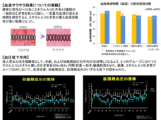 赤穂化成株式会社のプレスリリース画像7
