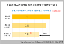 赤穂化成株式会社のプレスリリース画像4