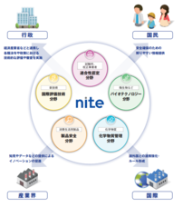 面白法人カヤックのプレスリリース画像5