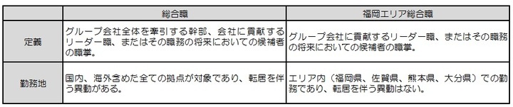 プレミアグループ株式会社のプレスリリース画像1