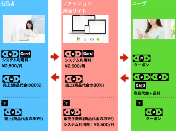 ものづくり創造研究所のプレスリリース画像10
