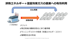 グリーンリバーホールディングス株式会社のプレスリリース画像4