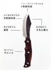 株式会社ソリッドアライアンスのプレスリリース画像3