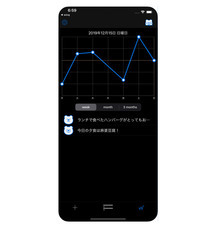 株式会社ソリッドアライアンスのプレスリリース画像3