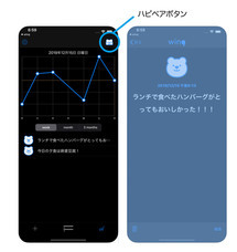 株式会社ソリッドアライアンスのプレスリリース画像4