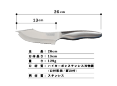 株式会社ソリッドアライアンスのプレスリリース画像5