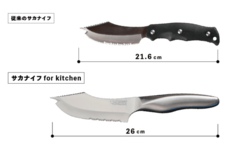 株式会社ソリッドアライアンスのプレスリリース画像4