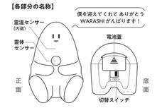 株式会社ソリッドアライアンスのプレスリリース画像2