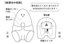 株式会社ソリッドアライアンスのプレスリリース画像4
