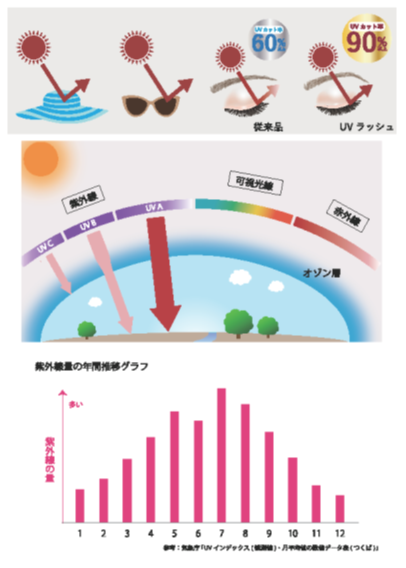 株式会社松風のプレスリリース画像8