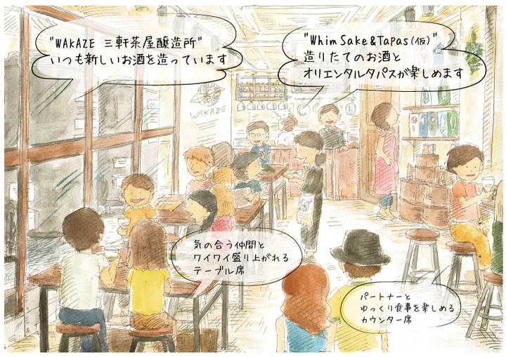 WAKAZE三軒茶屋醸造所+Whim Sake & Tapasのプレスリリース