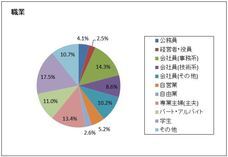 激辛グルメ祭り実行委員会のプレスリリース画像3