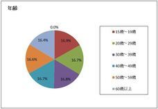 激辛グルメ祭り実行委員会のプレスリリース画像2