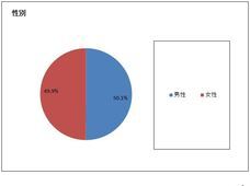 激辛グルメ祭り実行委員会のプレスリリース画像1