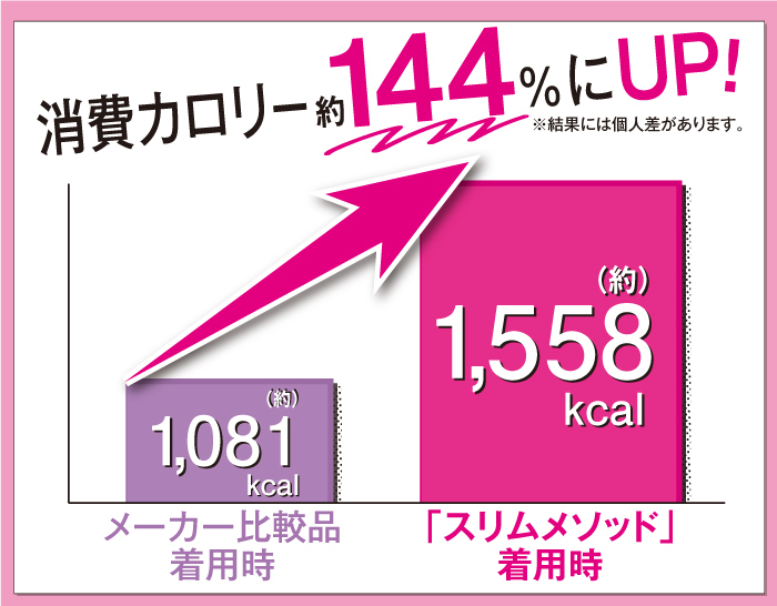 株式会社G-STARSのプレスリリース画像3