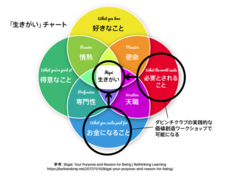 株式会社あんふぁにのプレスリリース画像2