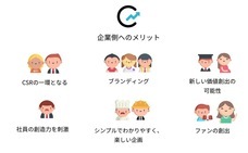 株式会社あんふぁにのプレスリリース画像1