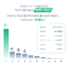 株式会社ブルーキャッスルのプレスリリース画像2