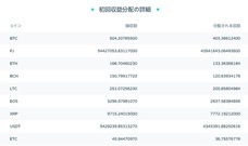 株式会社ブルーキャッスルのプレスリリース画像3