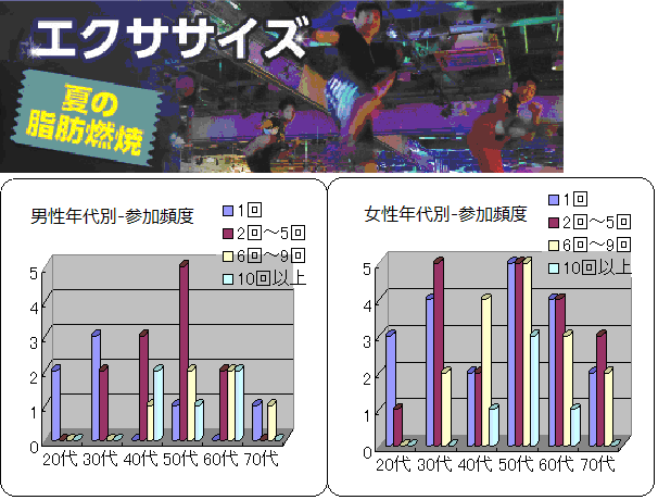 株式会社エポックスポーツクラブのプレスリリース画像1